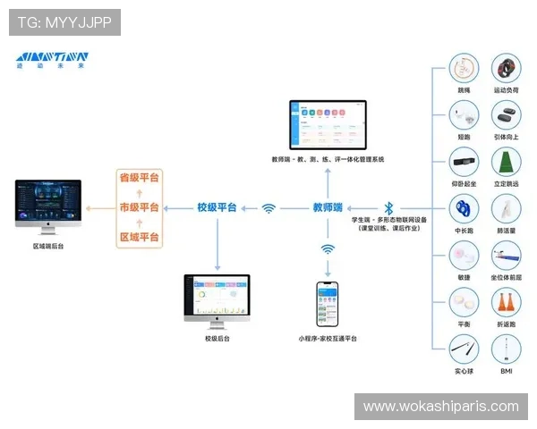 爱游戏综合体育：推动青少年体育教育，培养未来体育人才的摇篮